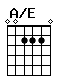 Accord guitare A/E (002220)