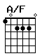 Accord guitare A/F (102220)
