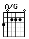 Accord guitare A/G (302220)