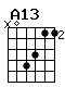 Accord guitare A13 (x05422)
