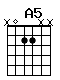 Accord guitare A5 (x022xx)