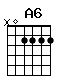 Accord guitare A6 (x02222)