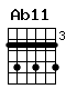 Accord guitare Ab11 (464646)