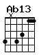 Accord guitare Ab13 (4x4311)