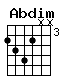 Accord guitare Abdim (4564xx)