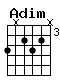 Accord guitare Adim (5x454x)