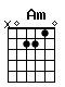 Accord guitare Am (x02210)