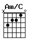 Accord guitare Am/C (x32210)