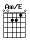 Accord guitare Am/E (002210)