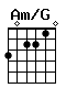 Accord guitare Am/G (302210)