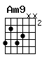 Accord guitare Am9 (5354xx)