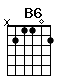Accord guitare B6 (x21102)