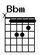 Accord guitare Bbm (x13321)