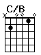 Accord guitare C/B (x20010)