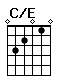 Accord guitare C/E (032010)