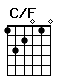 Accord guitare C/F (132010)