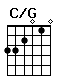 Accord guitare C/G (332010)