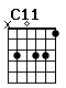 Accord guitare C11 (x30331)