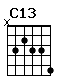Accord guitare C13 (x32335)