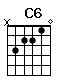 Accord guitare C6 (x32210)