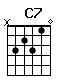 Accord guitare C7 (x32310)