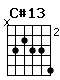 Accord guitare C#13 (x43446)