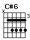 Accord guitare C#6 (x46666)