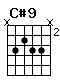 Accord guitare C#9 (x4344x)