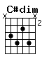 Accord guitare C#dim (x4535x)