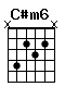 Accord guitare C#m6 (x4232x)