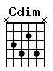 Accord guitare Cdim (x3424x)