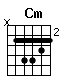 Accord guitare Cm (x35543)