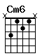 Accord guitare Cm6 (x3121x)