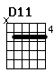 Accord guitare D11 (x55555)