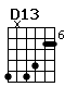 Accord guitare D13 (10x10977)