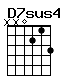 Accord guitare D7sus4 (xx0213)
