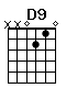 Accord guitare D9 (xx0210)