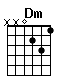 Accord guitare Dm (xx0231)