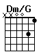 Accord guitare Dm/G (xx0031)