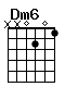 Accord guitare Dm6 (xx0201)