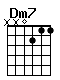 Accord guitare Dm7 (xx0211)