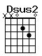 Accord guitare Dsus2 (xx0230)