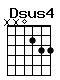 Accord guitare Dsus4 (xx0233)