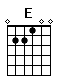 Accord guitare E (022100)