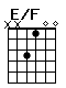 Accord guitare E/F (xx3100)