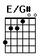 Accord guitare E/G# (422100)