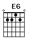 Accord guitare E6 (022120)