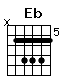 Accord guitare Eb (x68886)