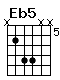 Accord guitare Eb5 (x688xx)