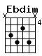 Accord guitare Ebdim (x6757x)
